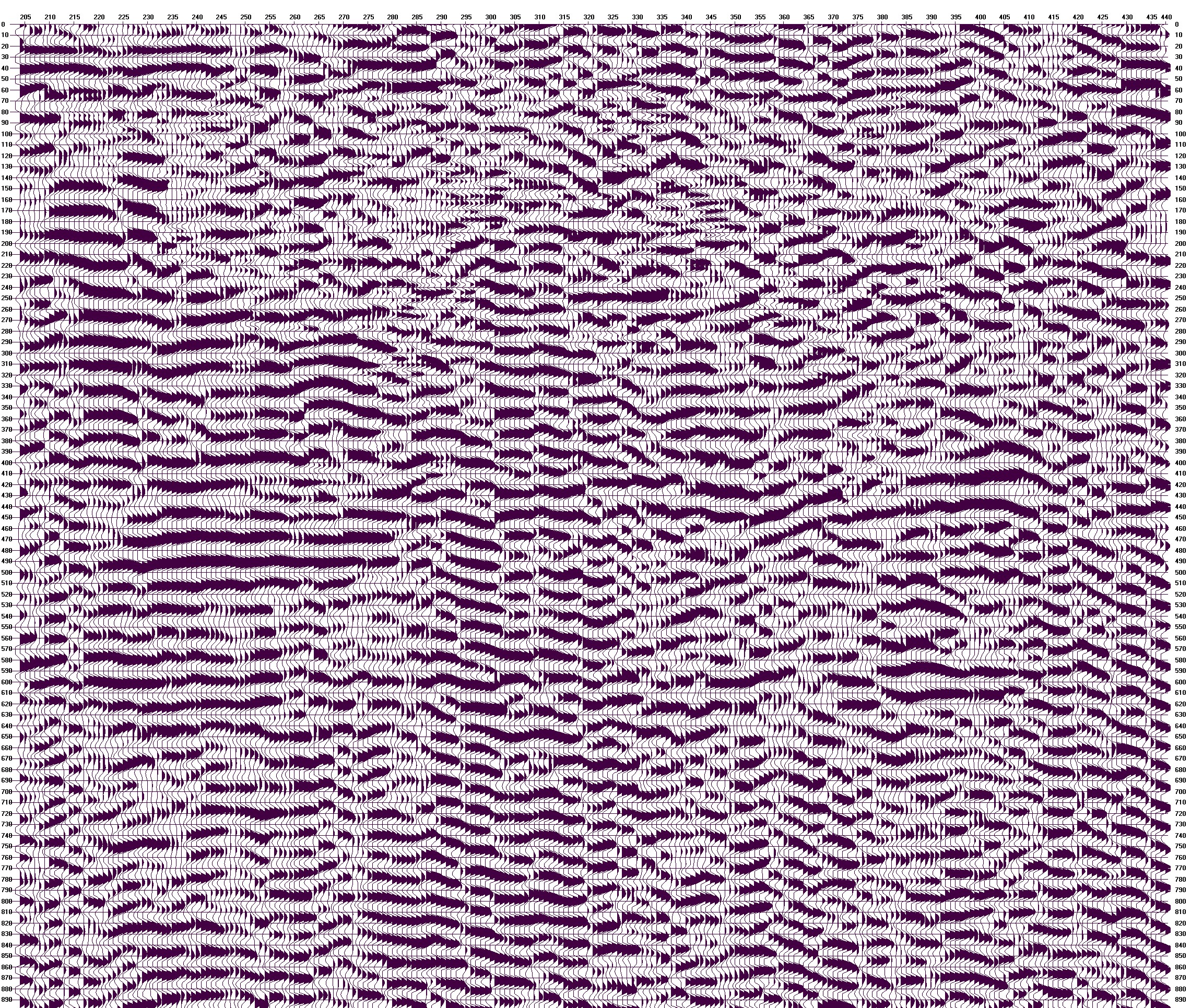 OutStanding BWS #1 Seismic Reflection Data Processor !