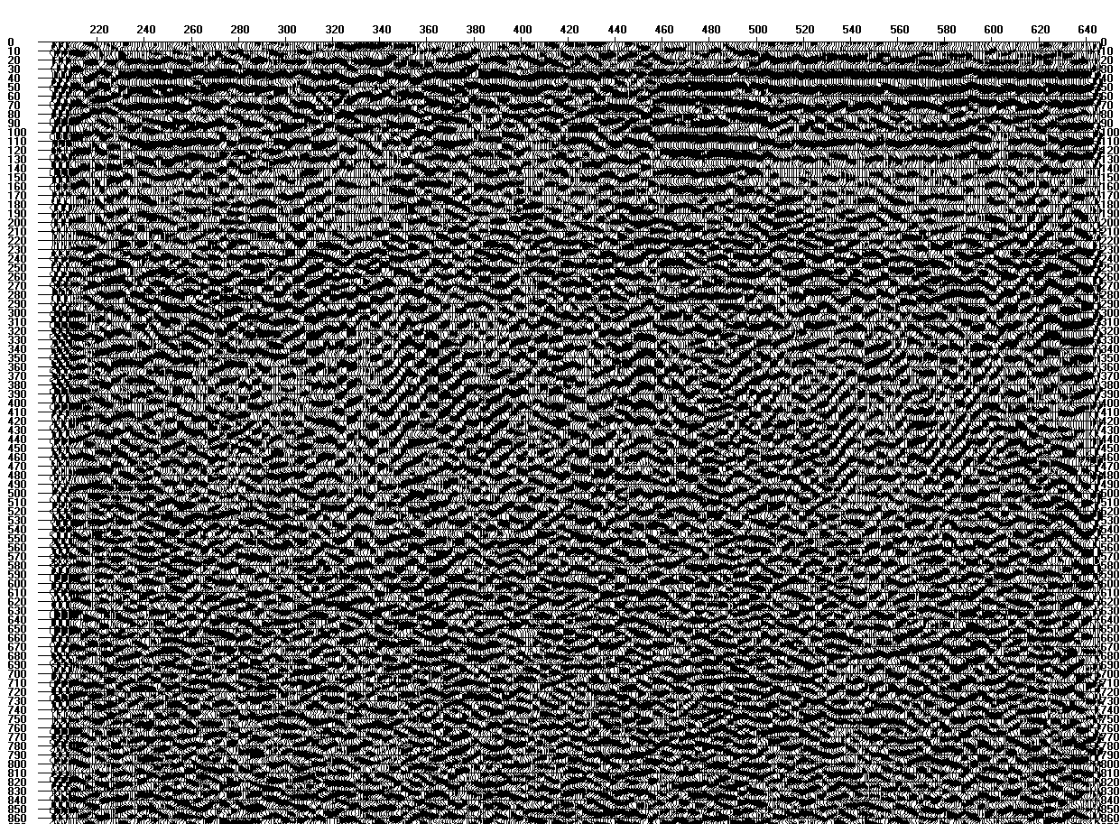 Look at this oustanding Line with Pinicles !!